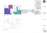 do flooring takeoff estimate using planswift stack